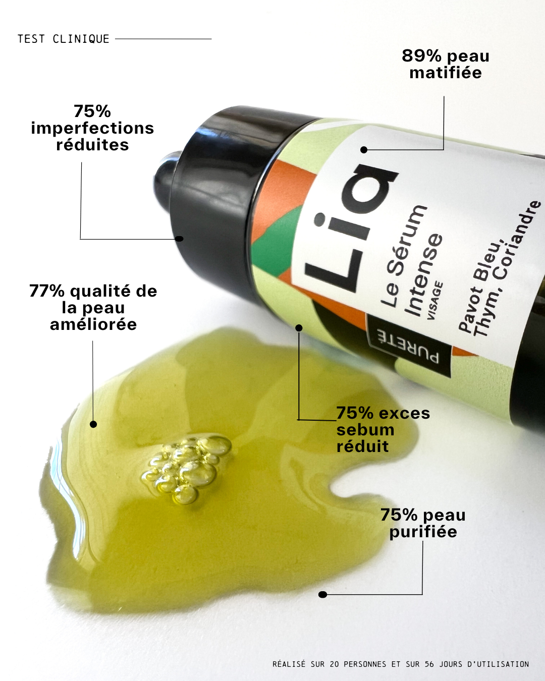 test clinique serum peau grasse a imperfection