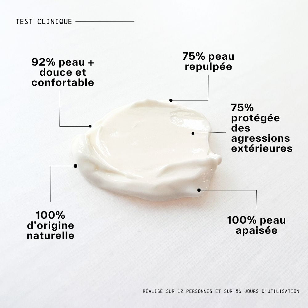 résultats des tests cliniques